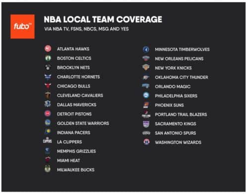 How-To Watch NBA Games Without Cable TV (2017-2018)