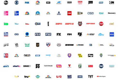 What is YouTube TV - FAQ